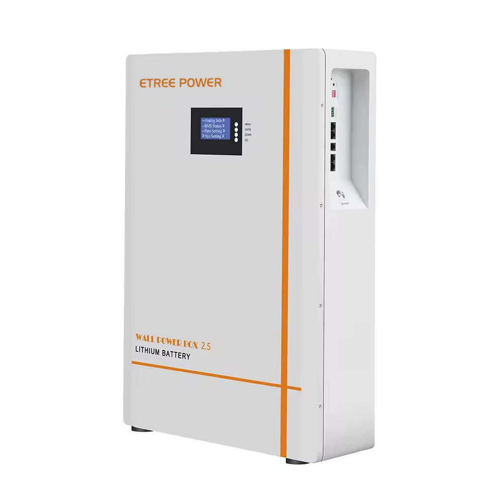 2.5KW-15KW